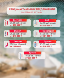 СВОДКА АКТУАЛЬНЫХ ПРЕДЛОЖЕНИЙ